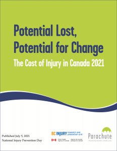 Injuries divert essential hospital resources and cost Canadian residents $29.4 billion annually